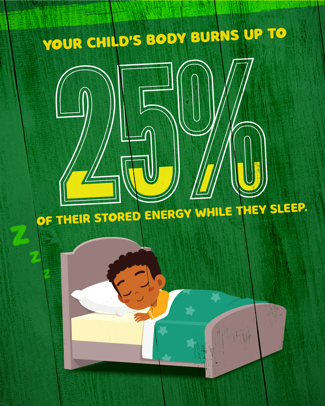 Nourishing Energy of MILO® MILO® Nestlé Nigeria
