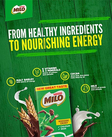 milo_rtd_infographic_from_healthy_ingredients_02_360_x_440.jpg